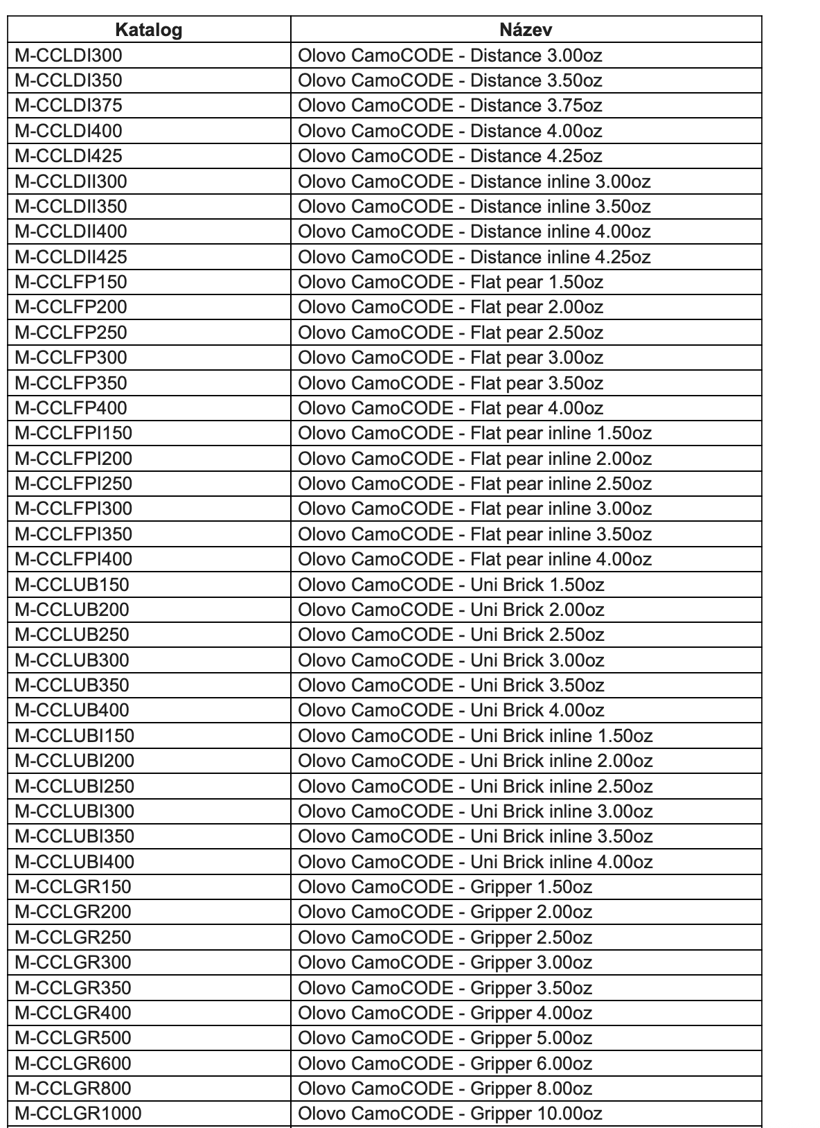 21-12-cz-1.png (432 KB)