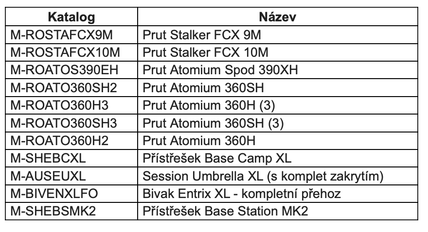 23-1-2025-cz.png (108 KB)