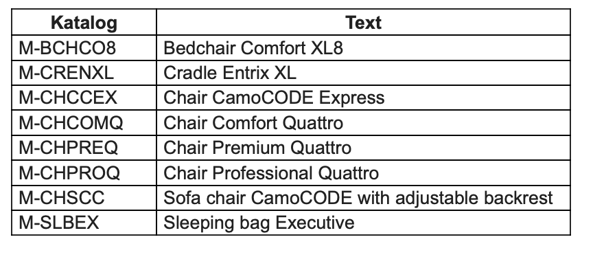 4-12-2025-cz.png (66 KB)