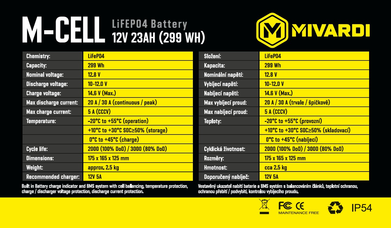 12v-23ah.jpg (225 KB)